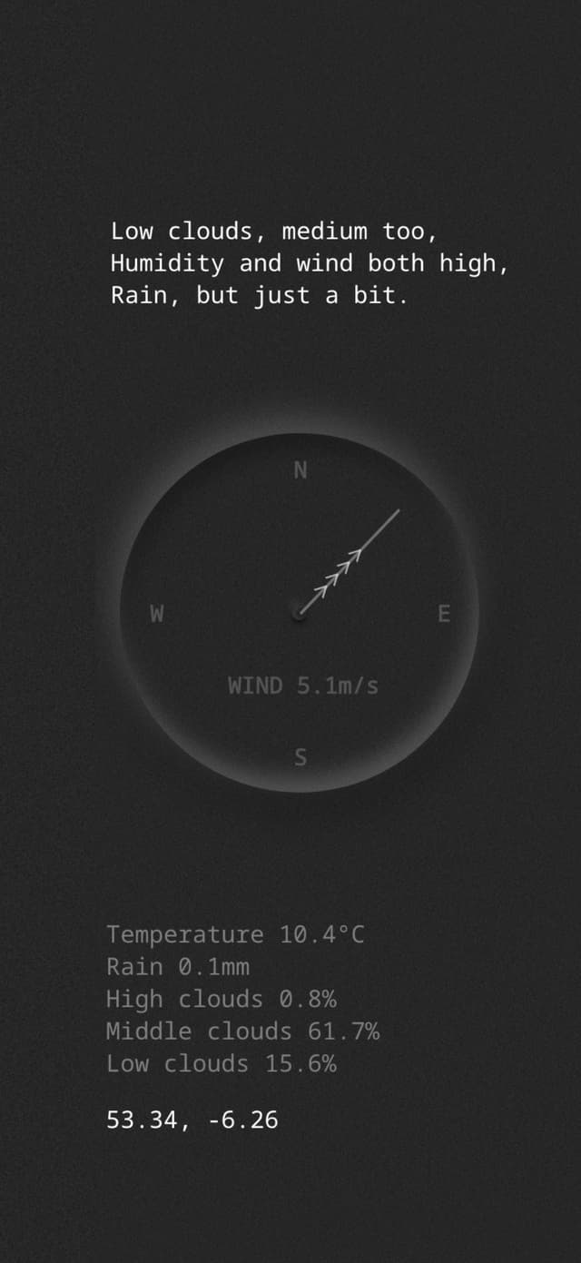 Weather Haiku - Yr forecast