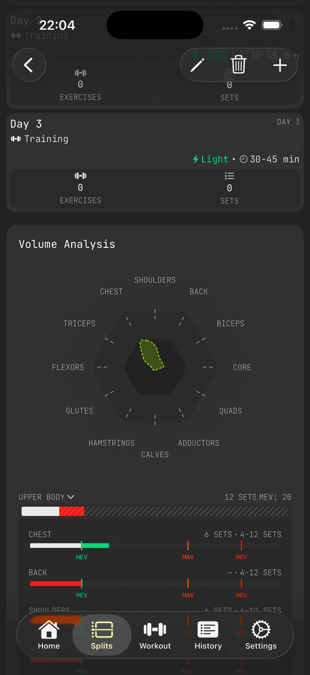 Afterset — Volume analysis with muscle radar chart