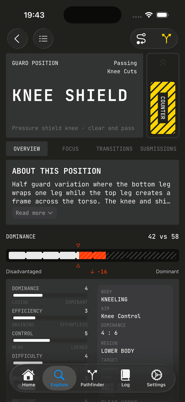 Grapla — Knee Shield overview